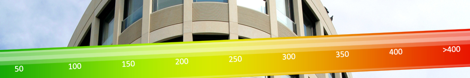 Banner - Werner Lüger